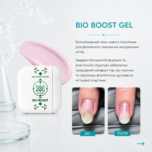 Nail Recovery System від G-CODE — професійна система для відновлення та зміцнення нігтів